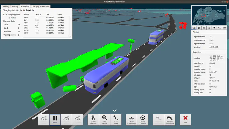 Electric buses can recharge at the termini of the bus line or at bus depots.